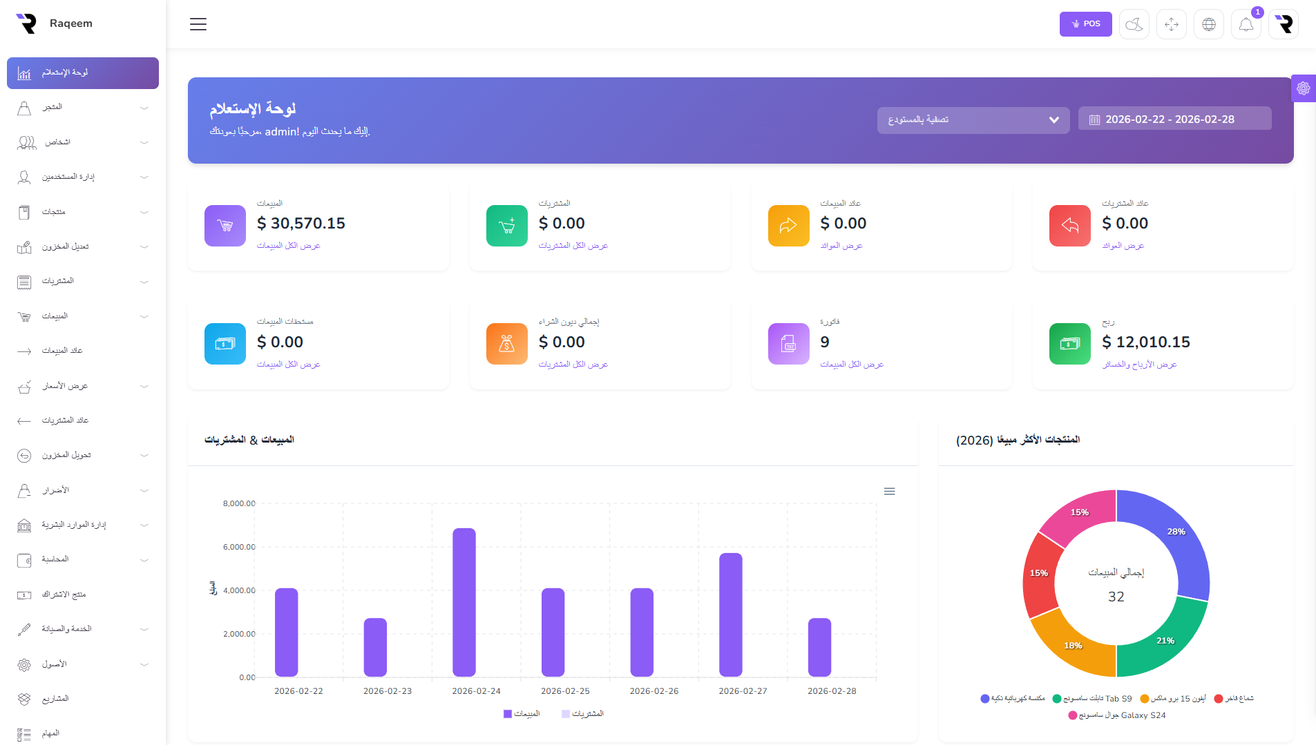 لوحة تحكم نظام رقيم