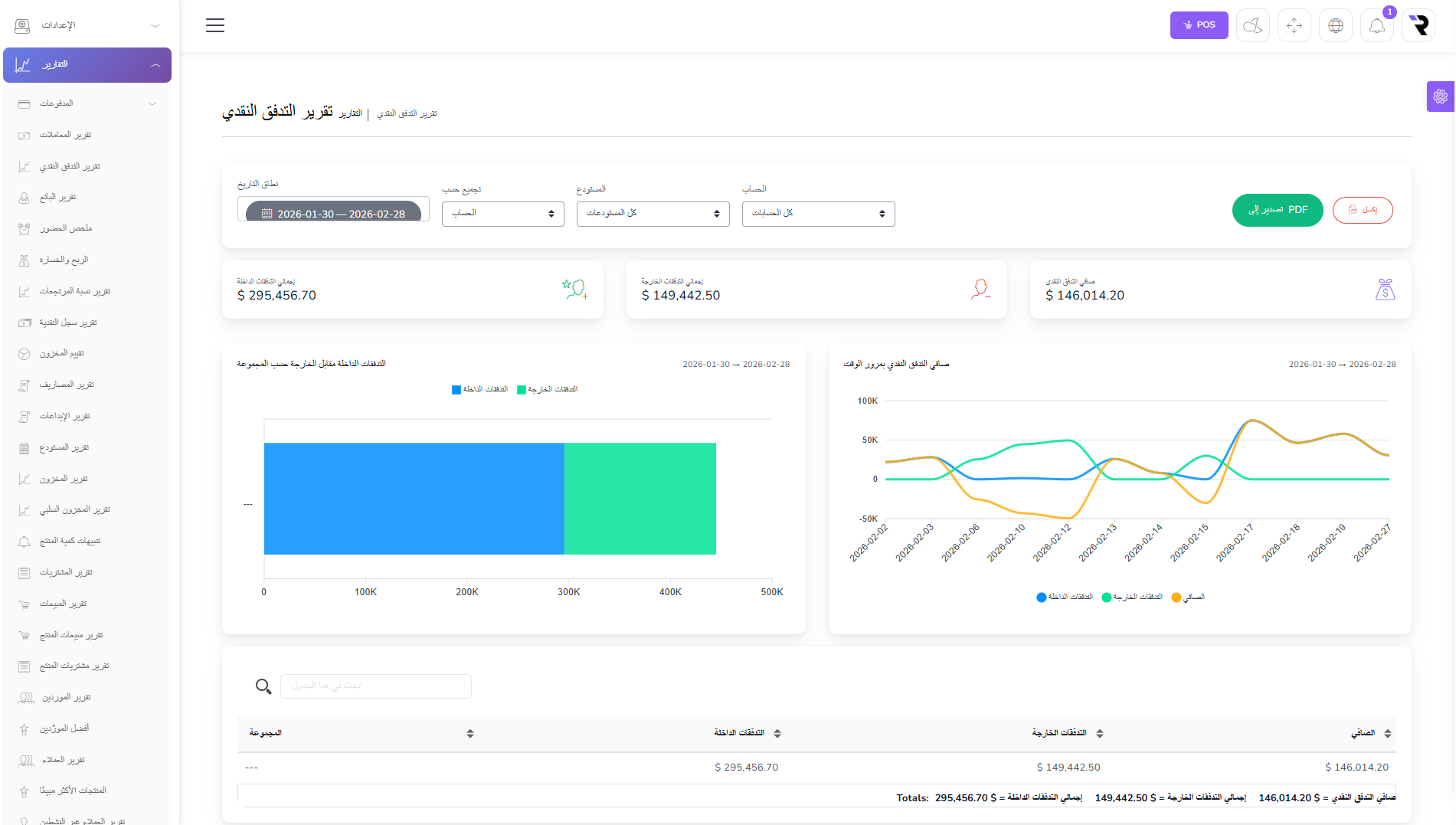 محاسبة احترافية مدمجة